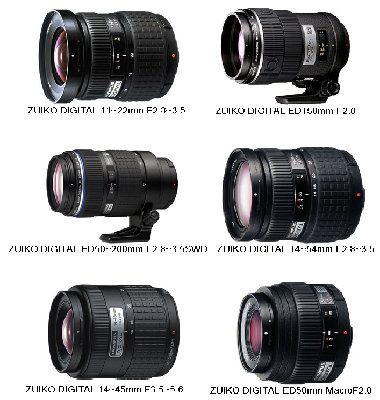 Iimerhuu duranguud baina