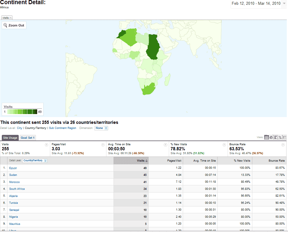 afrikan visitors map and countries list