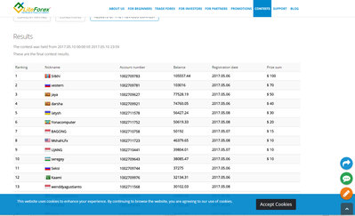 winner of the demo contest.jpg