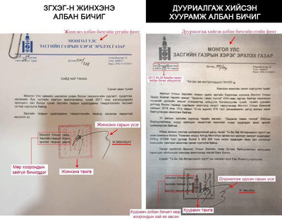 ImageUploadedByАсуулт Самбар1499385197.102088.jpg