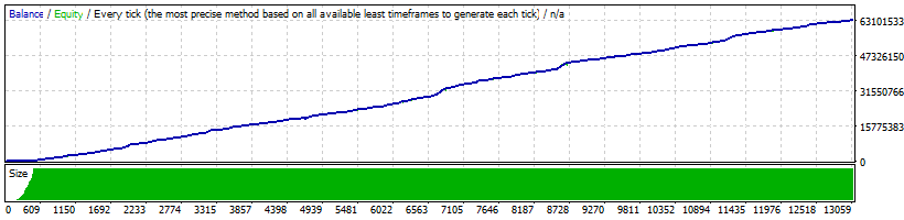 sn haraj aw EA bol bolomjtoi ghde bolohgin tuld mash ih hvchin zuils noloodin jisheen brokeriin spread slp ntr geed zondoo yum bga ene bolgoniig medehgui bjiij meddeg chaddag yum shg dongsoh yumaa chinii ter hergelj vzsen chn neteer duuren bdg vnegui hogonuudin negn bsin bgaaz hench ashig oldog ea hvnd zugeer yumuu hyamdch yumuu ogdgui gedgiig sn sanaarai ...