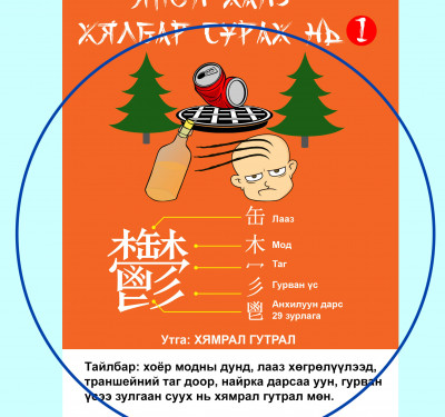 залхмаар олон 29 зурлагатай хэцүү ханзыг хэрхэн цээжлэх сурах жишээ