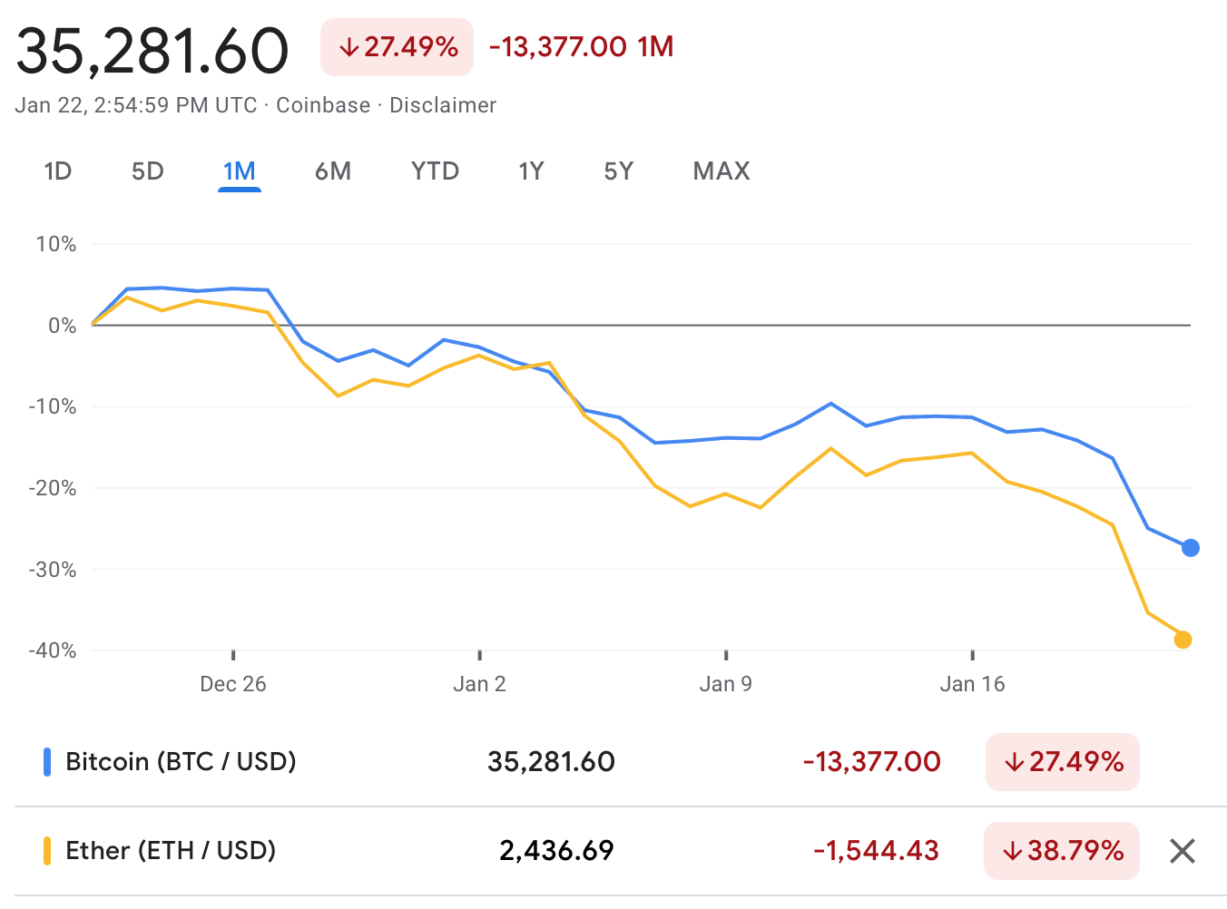 Screen Shot 2022-01-22 at 6.57.45 AM.png